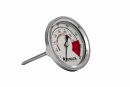 Monolith LeChef Thermometer